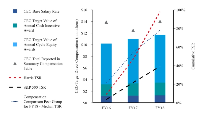 chart-6595d13e92b3ba828c3.jpg